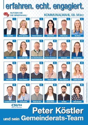 Plakat der Gemeindrats-Kandidaten